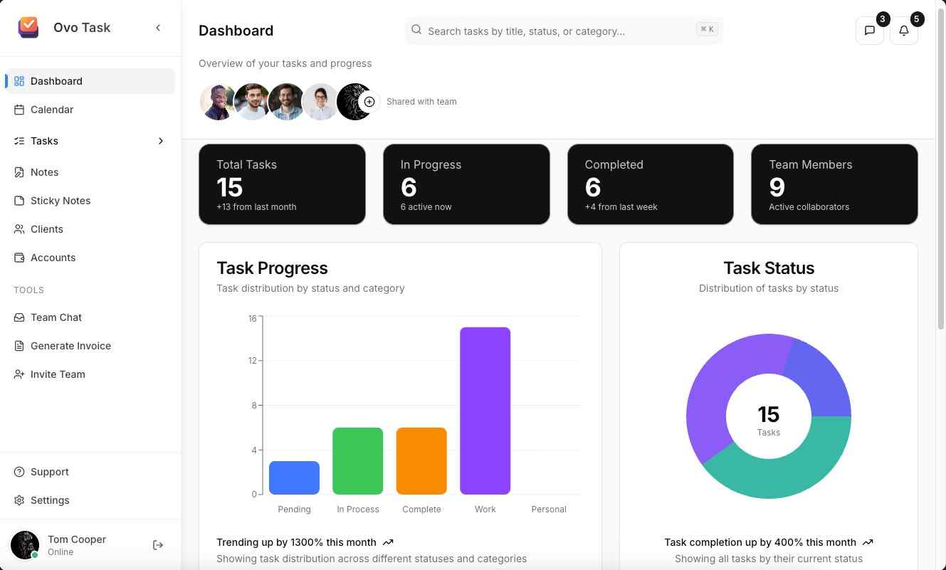 Ovo Task Kanban Board Demo